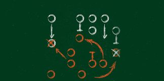 Savaş mühendisliği