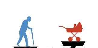 Türkiye nüfusu için alarm zilleri çalmalı