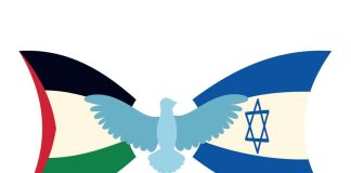 İki devletli çözüm nedir, ne değildir?