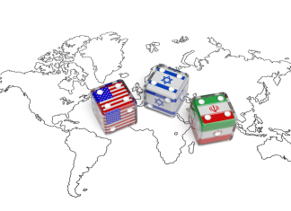 İran karşıtı ittifak