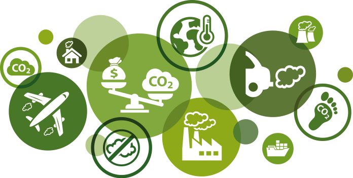 CO2 carbon emission vector illustration. Green concept with no people and icons related to global warming, carbon reduction strategy, co2 pricing, tax or permit, emissions trading. Karbon vergisi: Tercih değil zorunluluk
