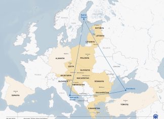 Üç deniz girişimi