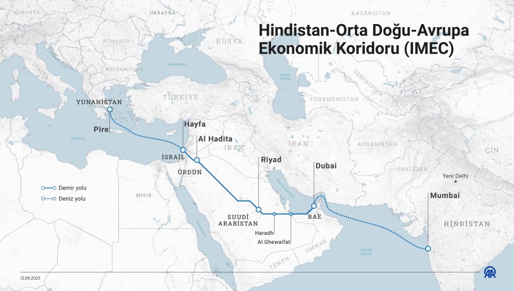 Hindistan-Orta Doğu-Avrupa koridoru niye önemli? Türkiye’nin planı ne?